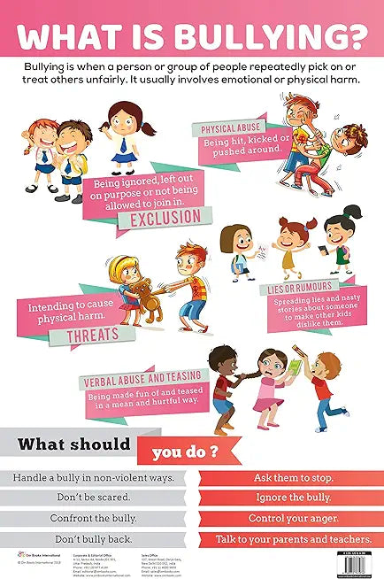 Charts: What is Bullying ? Charts (Educational Charts for kids) Wall C ...